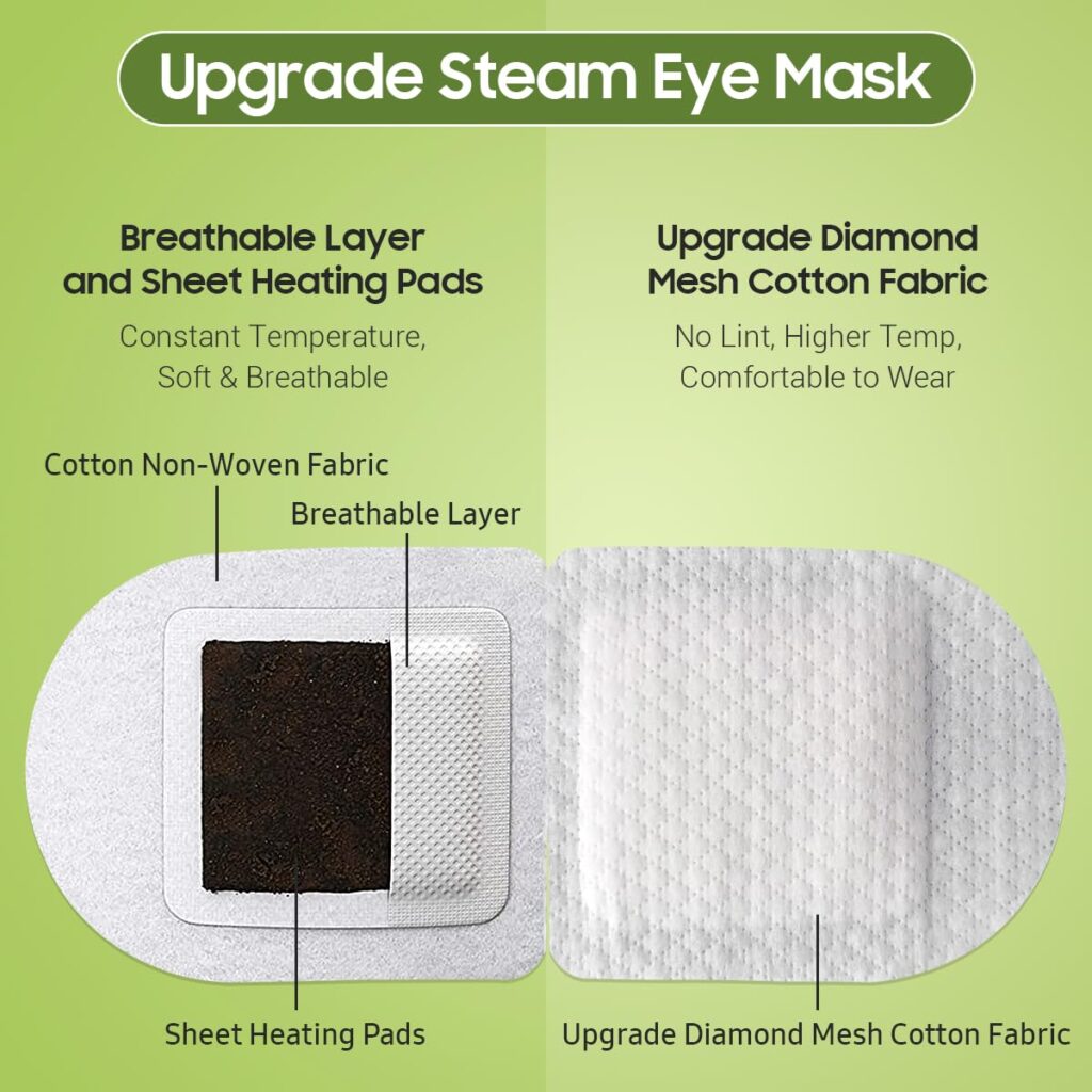 BeHoomi Steam Eye Mask, 10 Packs Lavender Heated Eye Mask, Self Heating Disposable SPA Warm Compress for Eyes Sleep Mask, Soothing Moist Heat Eye Masks, Stocking Stuffers