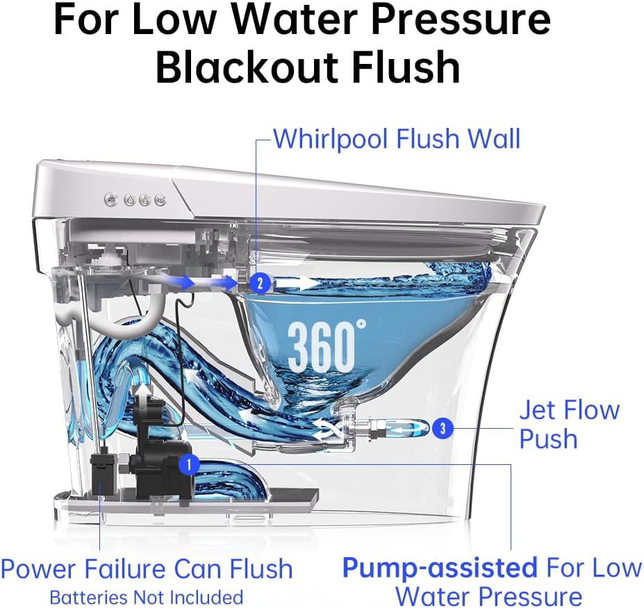 EPLO Smart Toilet,One Piece Bidet Toilet for Bathrooms,Modern Elongated Toilet with Warm Water,Dual Auto Flush,Foot Sensor Operation,Heated Bidet Seat,Electric Tankless Toilets with LED Display E16